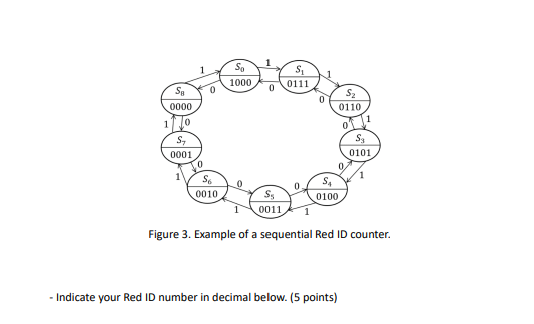 Solved 3. In this question, you will need to design a | Chegg.com