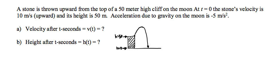 Solved A stone is thrown upward from the top of a 50 meter | Chegg.com
