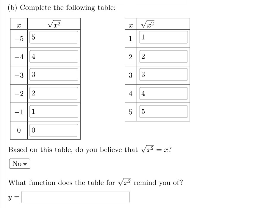 Solved (b) Complete the following table Based on this