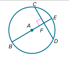 Solved Question 7 In ⊙A, EB=12, CD=8, and mCD⏜=90°.⊙A, | Chegg.com