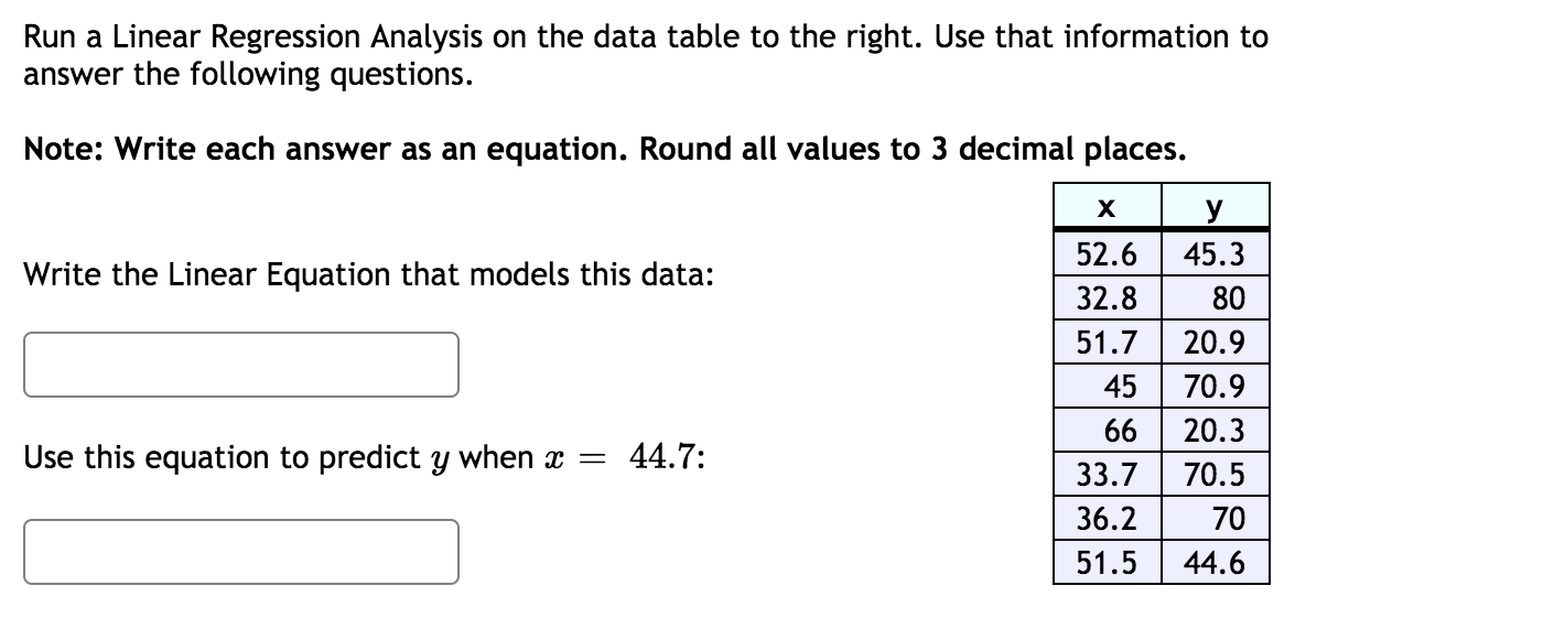 Solved Run a Linear Regression Analysis on the data table to