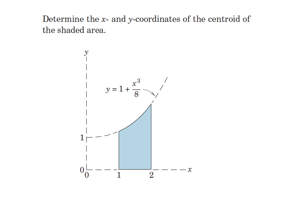 Solved Determine the x- and y-coordinates of the centroid of | Chegg.com
