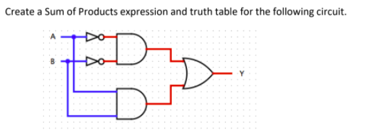 Solved Create a Sum of Products expression and truth table | Chegg.com