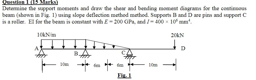 Solved Question 1 (15 Marks) Determine the support moments | Chegg.com