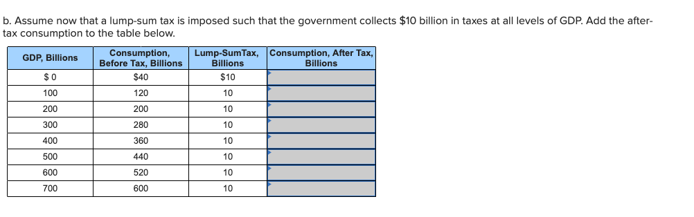 Solved B. Assume Now That A Lump-sum Tax Is Imposed Such | Chegg.com