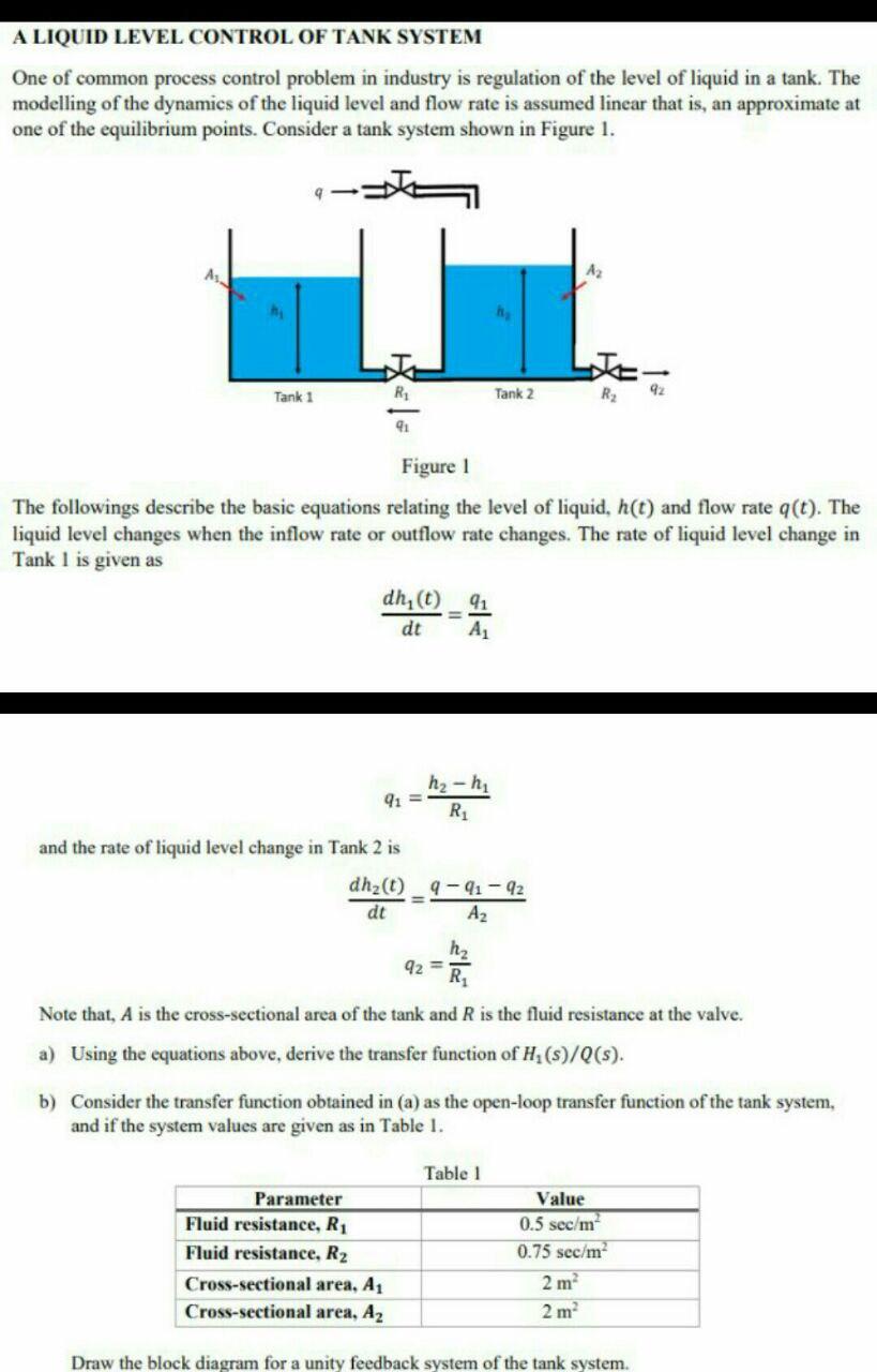 Solved A LIQUID LEVEL CONTROL OF TANK SYSTEM One of common | Chegg.com