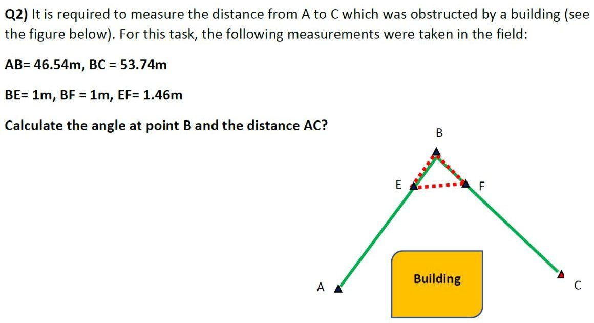 Solved Q2) It is required to measure the distance from A to | Chegg.com