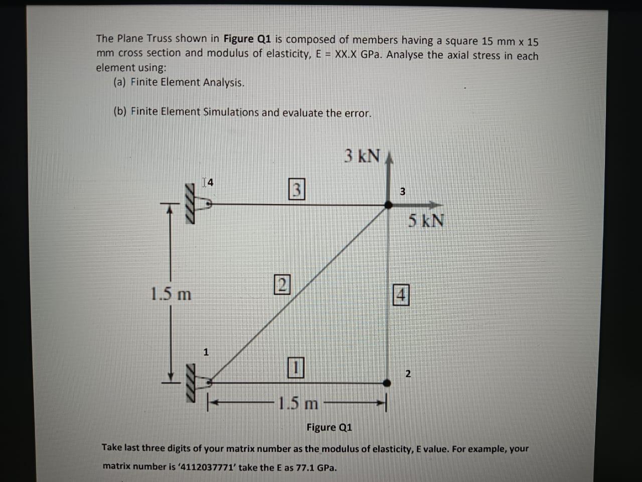 The Plane Truss shown in Figure Q1 is composed of members having a square \( 15 \mathrm{~mm} \times 15 \) \( \mathrm{mm} \) c
