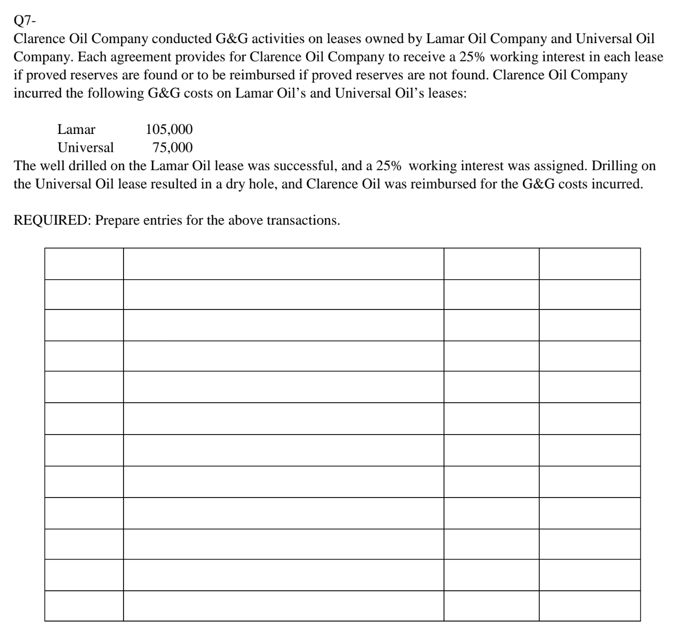 Solved Clarence Oil Company conducted G&G activities on