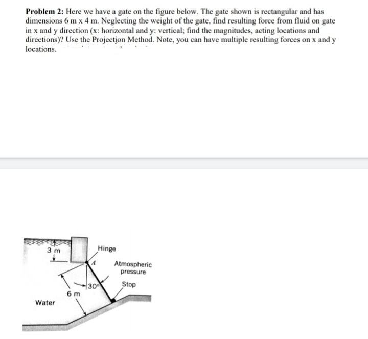 Solved Problem 2: Here we have a gate on the figure below. | Chegg.com