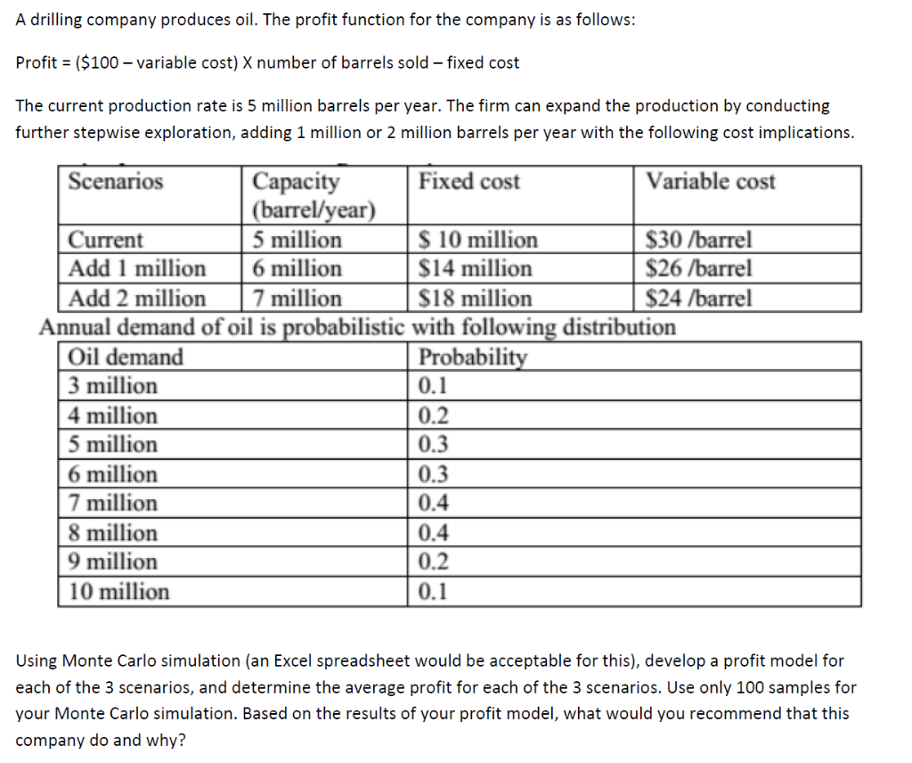 Solved A Drilling Company Produces Oil. The Profit Function | Chegg.com