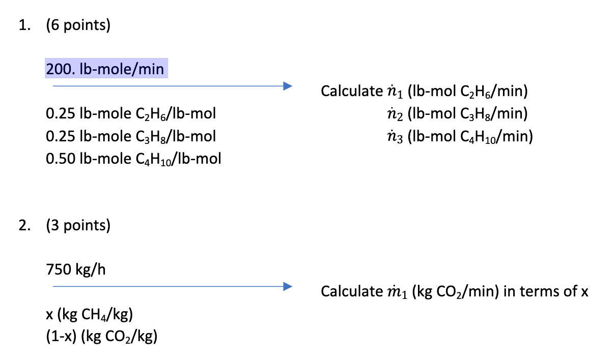 Solved 1. (6 points) 200. Ib-mole/min 0.25 lb-mole | Chegg.com