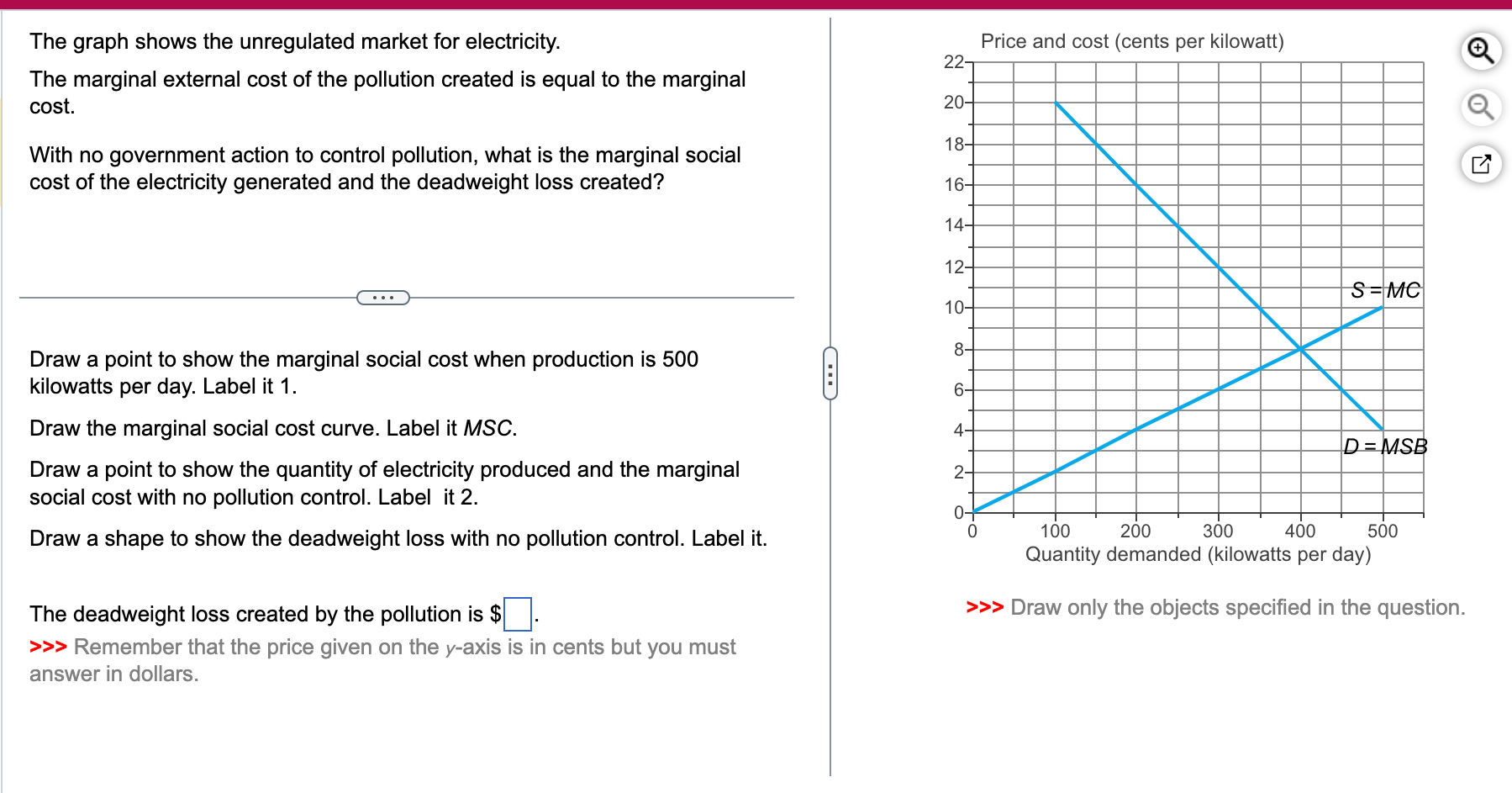 solved-the-graph-shows-the-unregulated-market-for-chegg