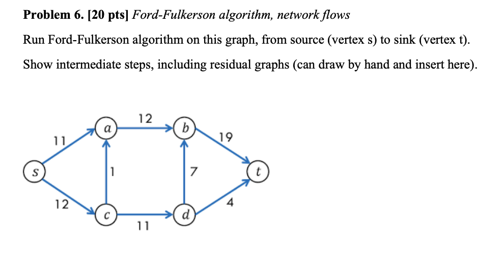 Solved Problem 6. [20 pts] Ford-Fulkerson algorithm, network | Chegg.com