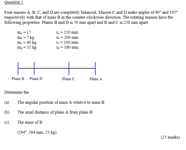 Solved Four Masses A, B, C, And D Are Completely Balanced. | Chegg.com