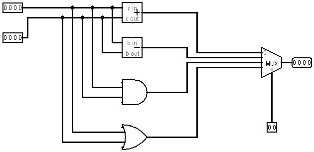 Solved For the unit 3 assignment, there will be three | Chegg.com