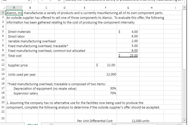 Solved Alanco, Inc. manufactures a variety of products and