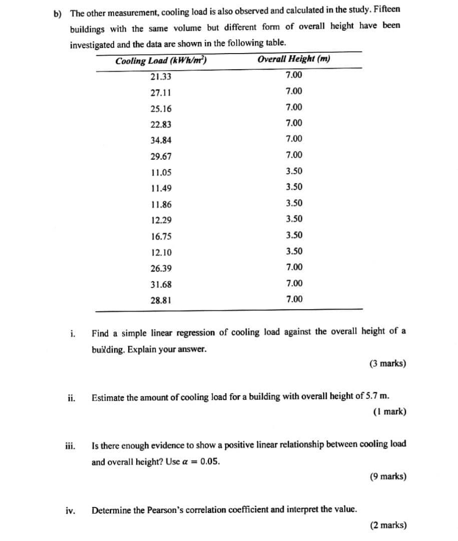 Solved B) The Other Measurement, Cooling Load Is Also | Chegg.com