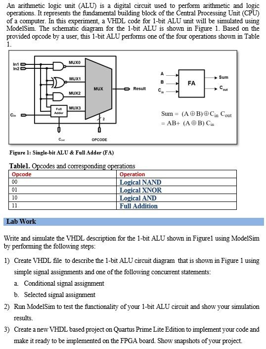 An Arithmetic Logic Unit (ALU) Is A Digital Circuit | Chegg.com