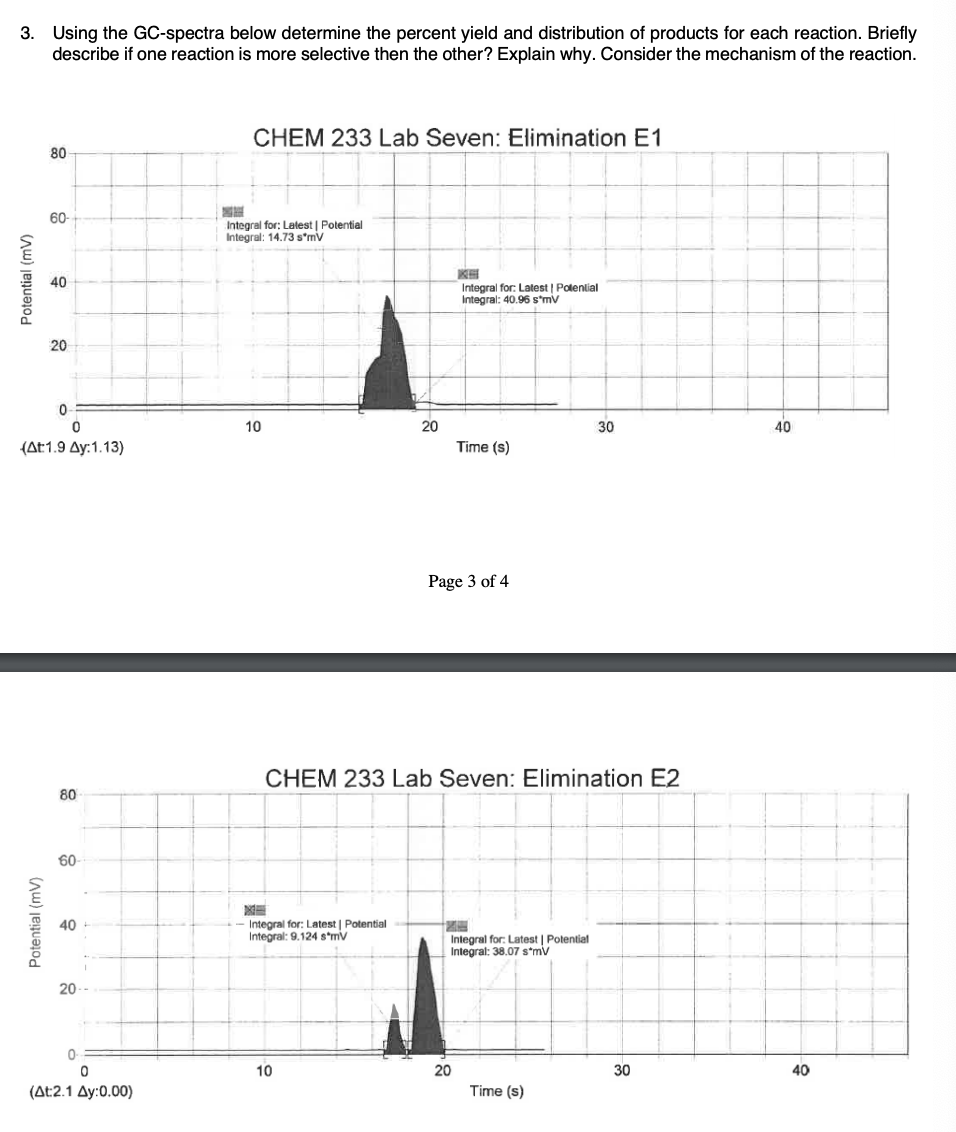 Solved 3. Using the GC-spectra below determine the percent | Chegg.com