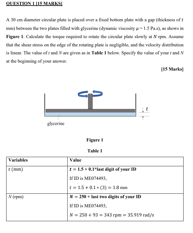 Solved QUESTION 1 [15 MARKSI A 30 cm diameter circular plate