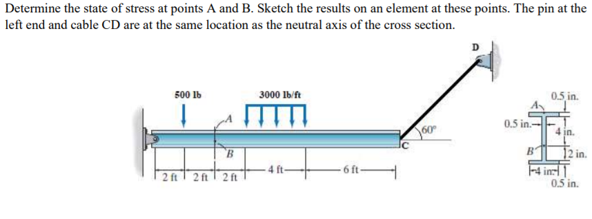 Solved Determine the state of stress at points A and B. | Chegg.com