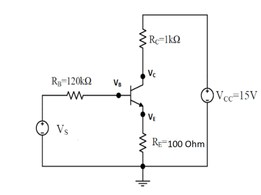 Solved Vs(v)vbvevc0.50.5v0v1510.679v0.074v0.0143vcalculate 