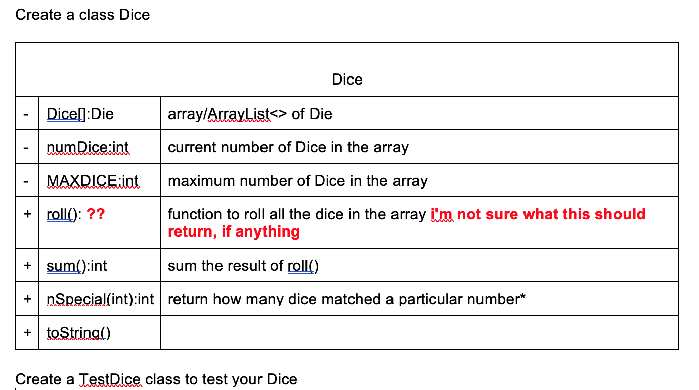 Solved Create a class and a test class for the following in | Chegg.com