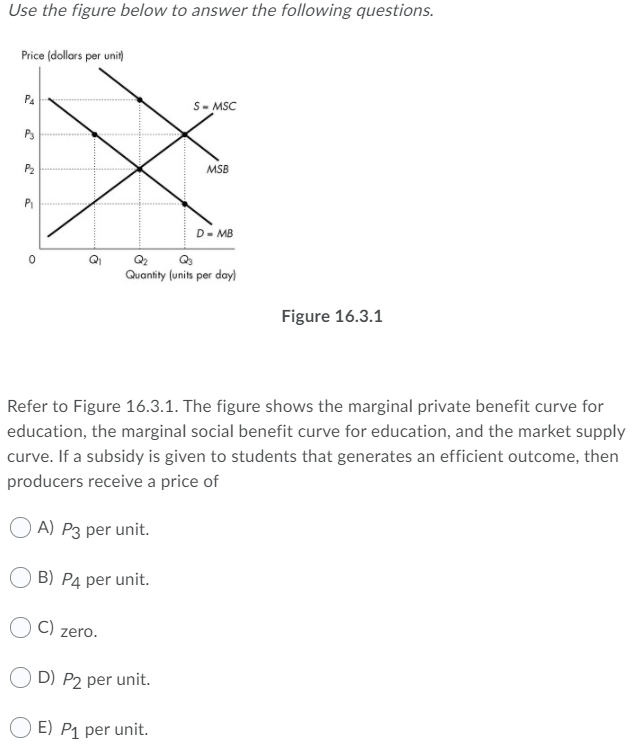 Solved Use The Figure Below To Answer The Following | Chegg.com