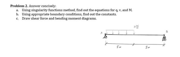 Solved Problem 2. Answer concisely: a. Using singularity | Chegg.com