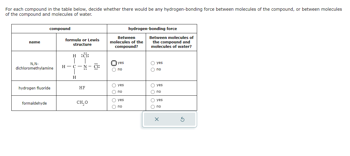 Solved For each compound in the table below, decide whether | Chegg.com