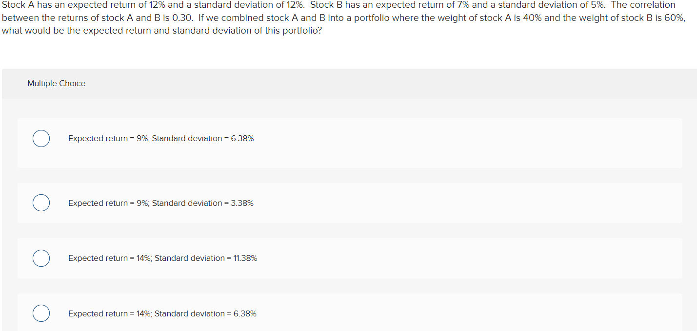 Solved Stock A Has An Expected Return Of 12% And A Standard | Chegg.com