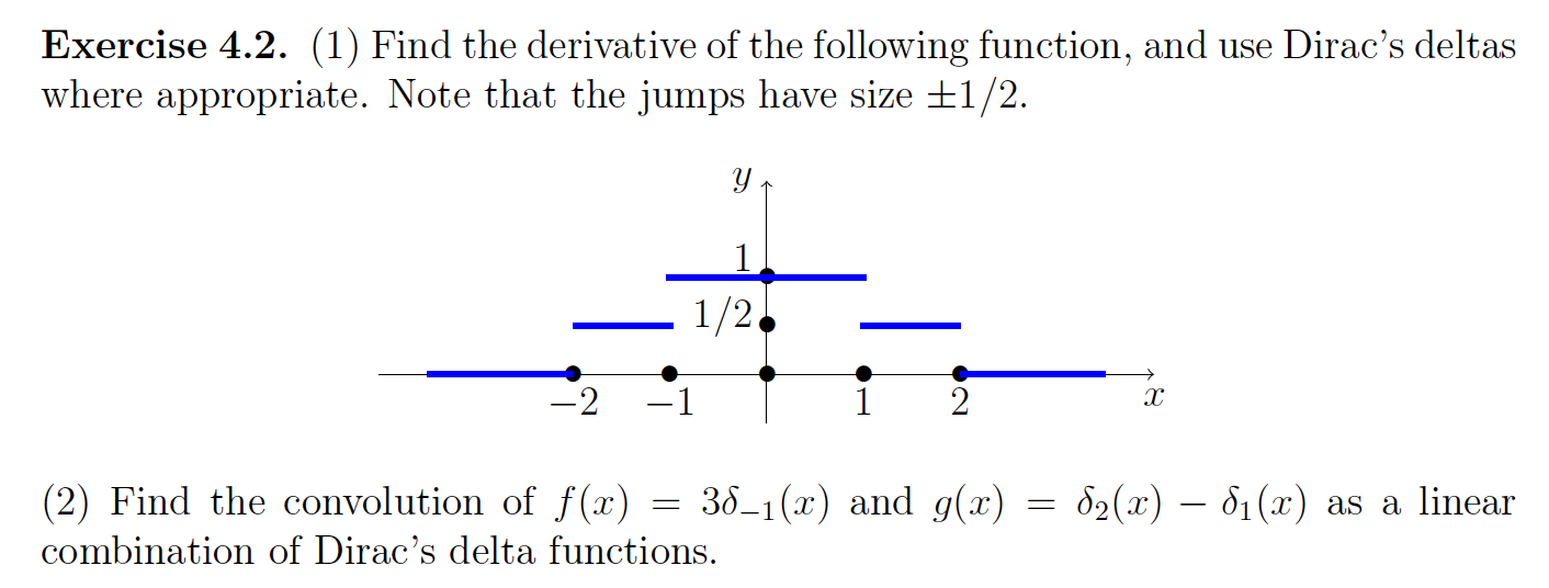 Solved Exercise 4.2. (1) Find the derivative of the | Chegg.com