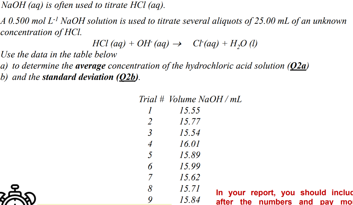 Solved NaOH (aq) is often used to titrate HCl (aq). A 0.500