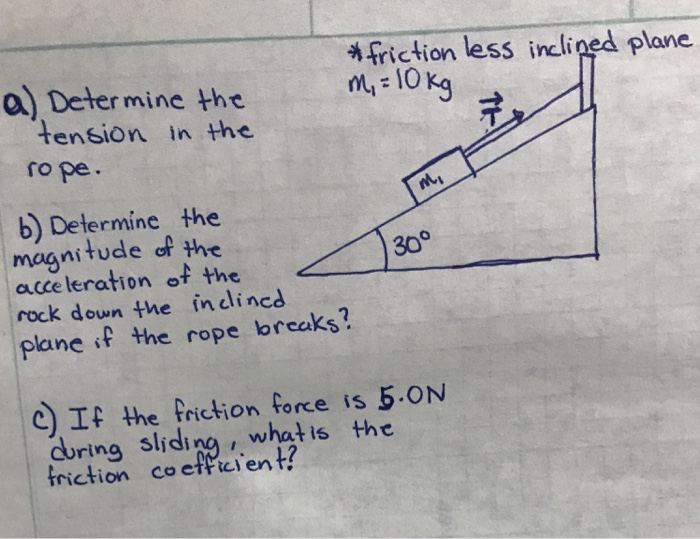 Solved friction less inclined plane ml ? 10kg a Deter mine | Chegg.com