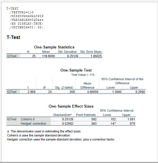 Solved Refer to the Lab 5 SPSS Output for the following | Chegg.com