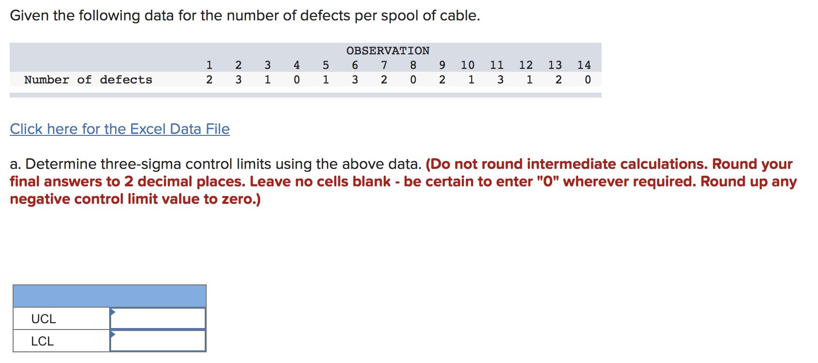 Solved Given The Following Data For The Number Of Defects | Chegg.com