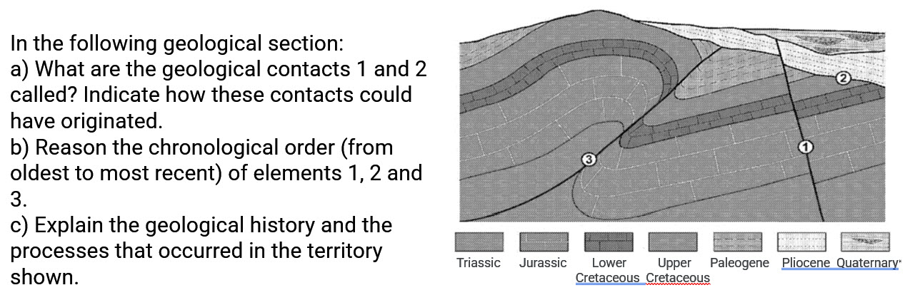 Solved In the following geological section: a) What are the | Chegg.com