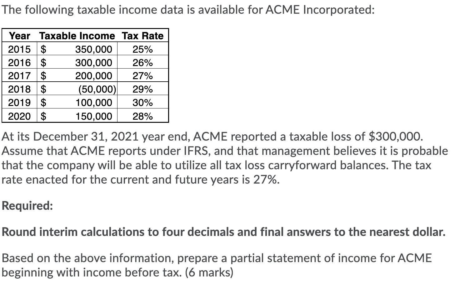 Solved The Following Taxable Income Data Is Available For | Chegg.com