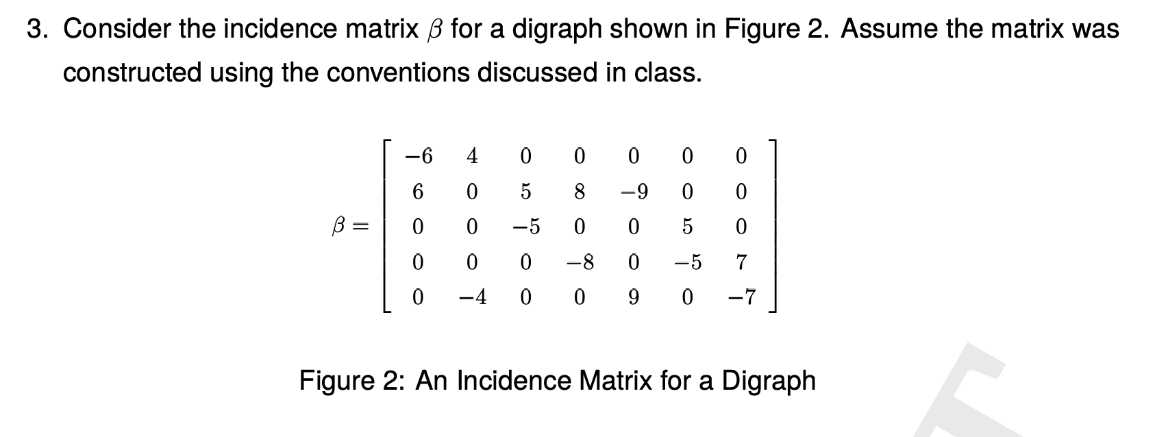 Solved 3. Consider the incidence matrix ß for a digraph | Chegg.com