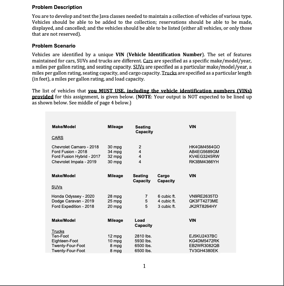 Solved Problem Description You are to develop and test the | Chegg.com
