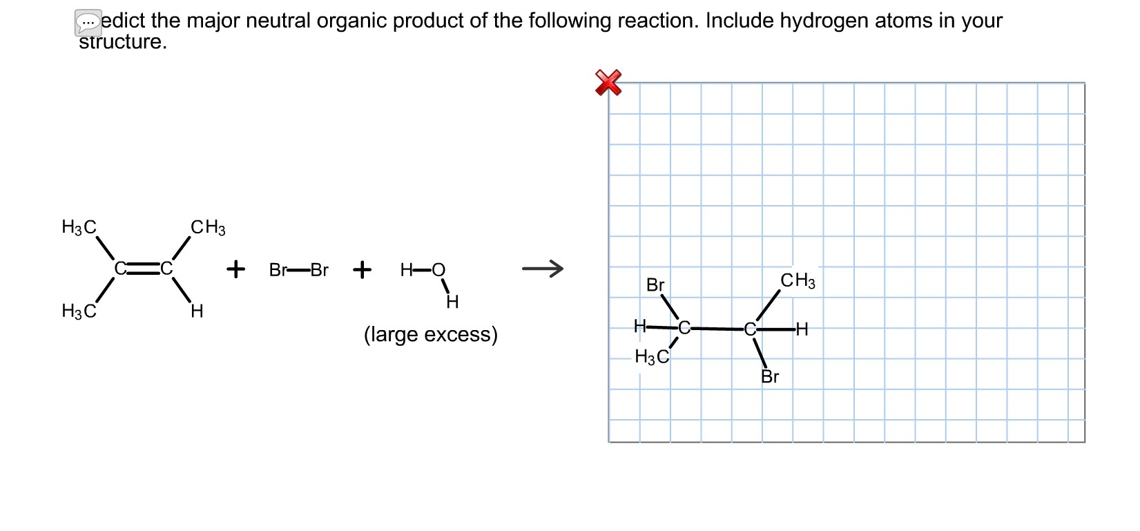 Solved Predict the major organic product of the following | Chegg.com