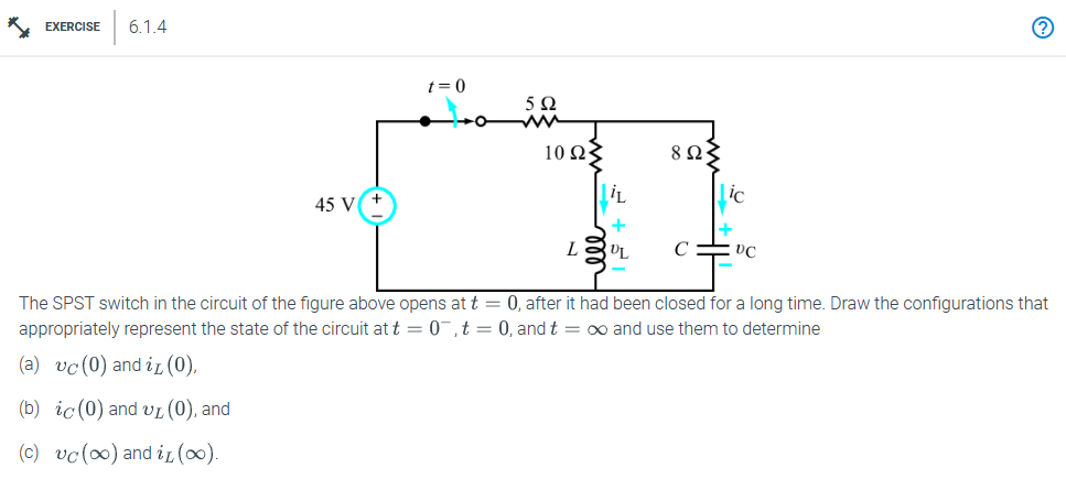 Solved The SPST switch in the circuit of the tigure above | Chegg.com