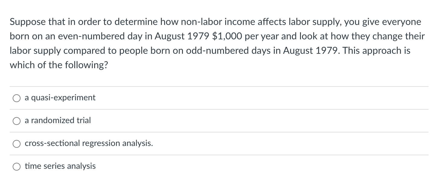 Solved Suppose that in order to determine how non-labor | Chegg.com