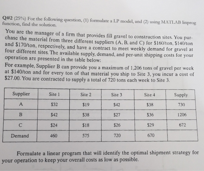 Solved Following Question 1 Formulate Lp Model 2 Using Matlab