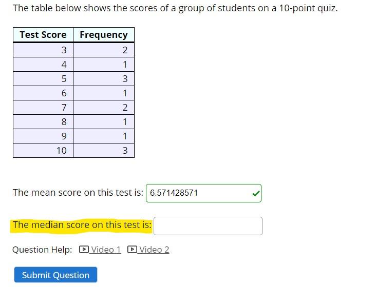 Solved The Table Below Shows The Scores Of A Group Of | Chegg.com