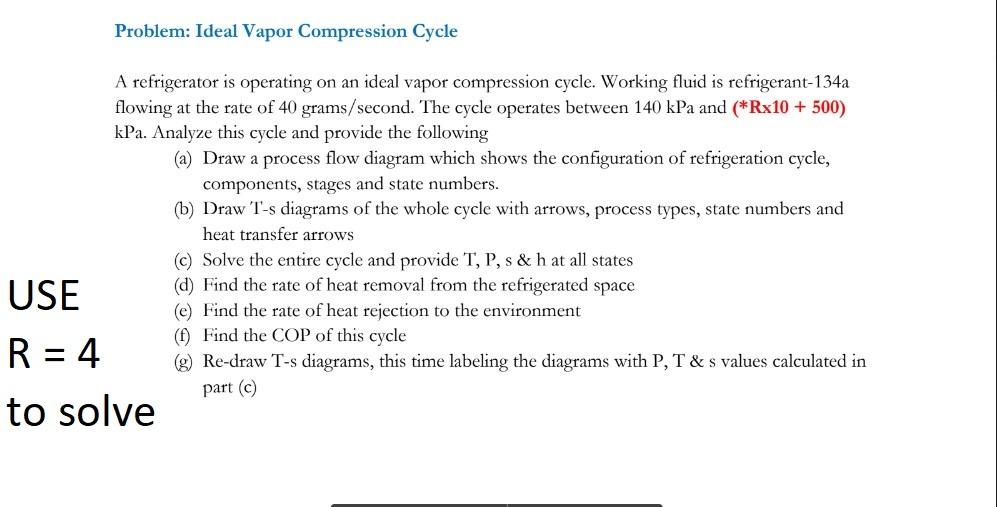 Solved Problem: Ideal Vapor Compression Cycle A refrigerator | Chegg.com