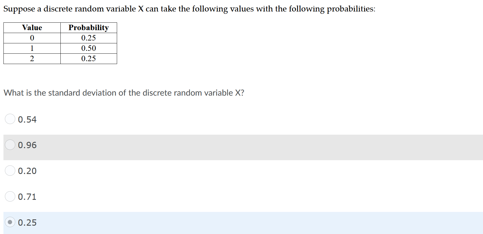 Solved Suppose a discrete random variable X can take the | Chegg.com