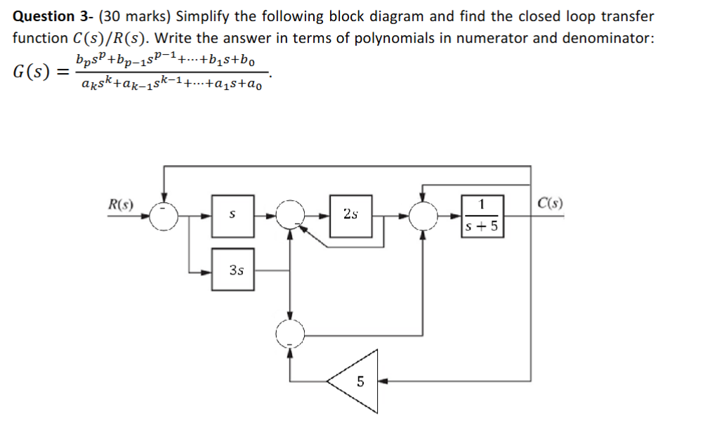 Solved Question 3- (30 ﻿marks) ﻿Simplify the following block | Chegg.com