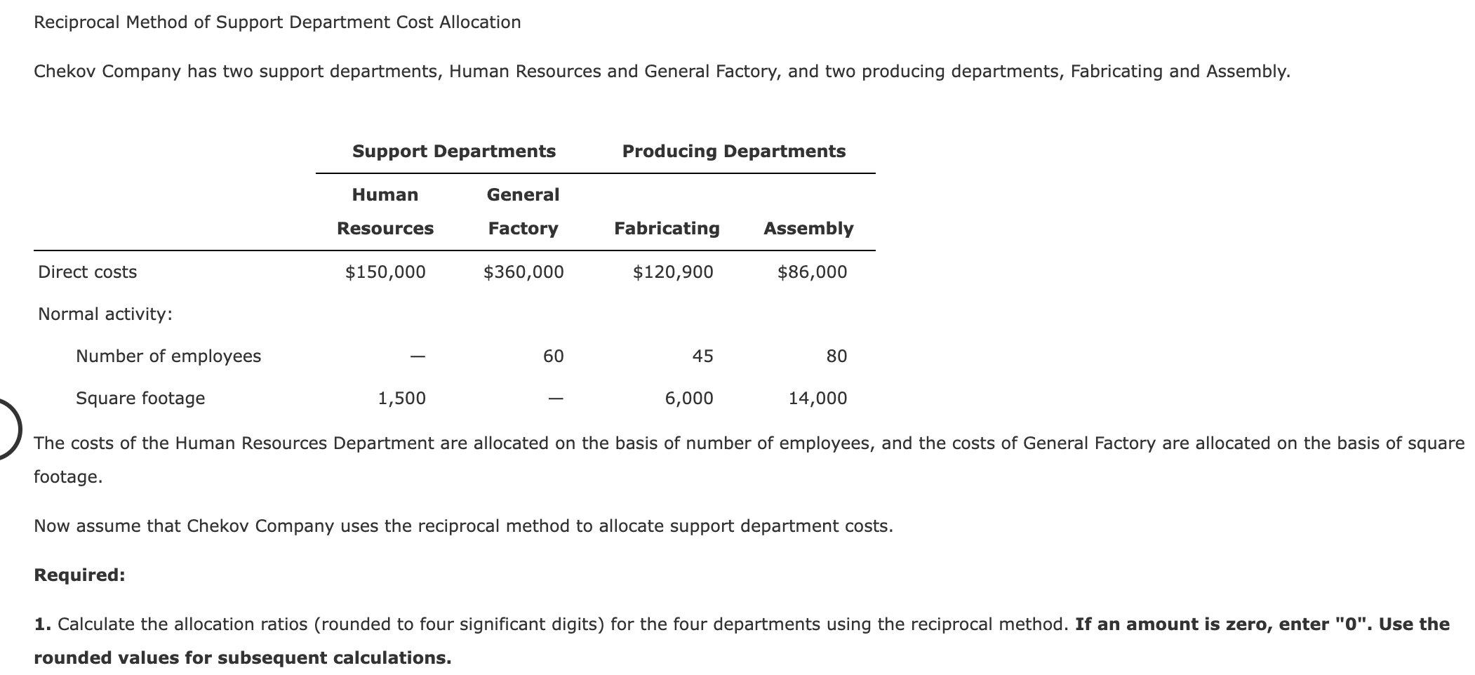 Solved Reciprocal Method of Support Department Cost